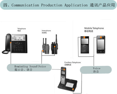 辦公設(shè)備在現(xiàn)代工作環(huán)境中的應(yīng)用與影響